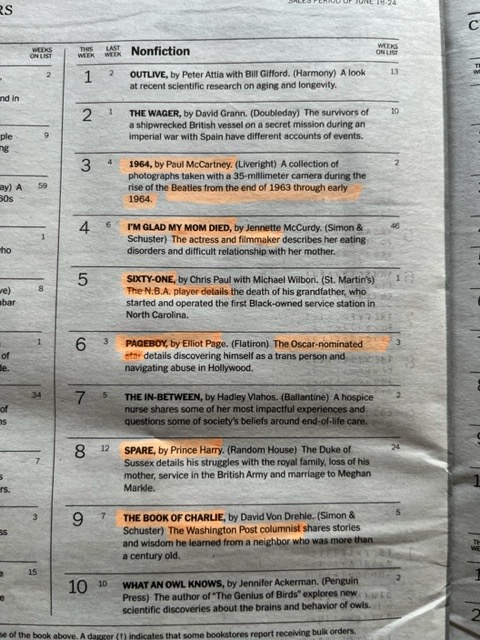 Do I need a&nbsp;platform?